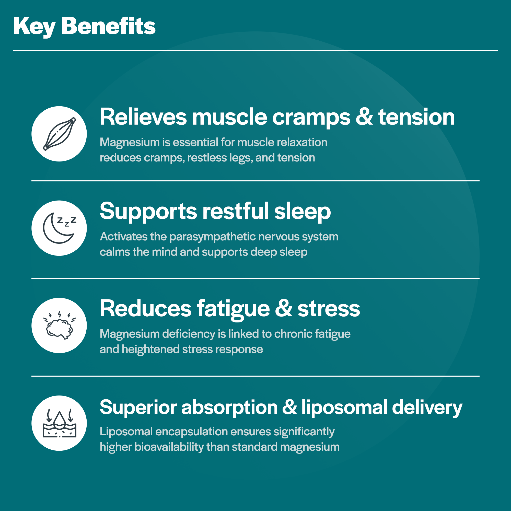 Magnesome, Liposomal Magnesium Supplement – 30 Capsules