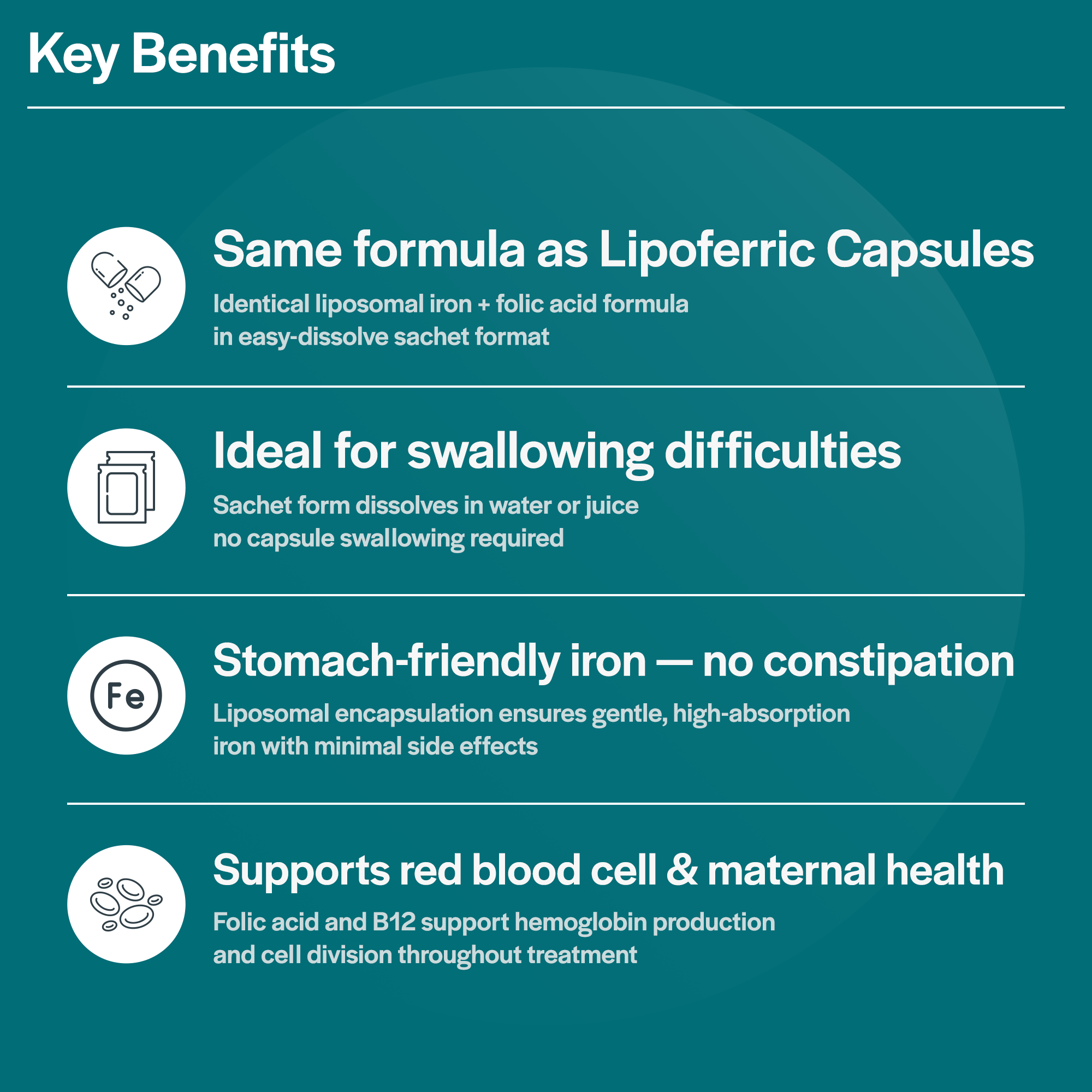 Lipoferric Folic – 30 Sachets