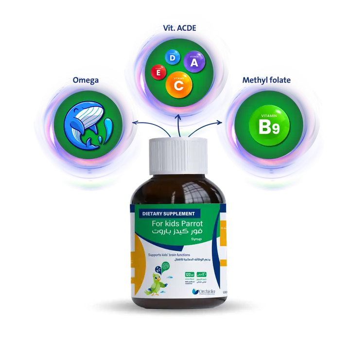 For Kids Parrot dietary supplement syrup with Omega-3 EPA & DHA, vitamins A, D, C, E, and active folate B9 to support kids’ brain functions, focus, and speech.