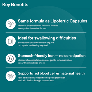 Lipoferric Folic – 30 Sachets