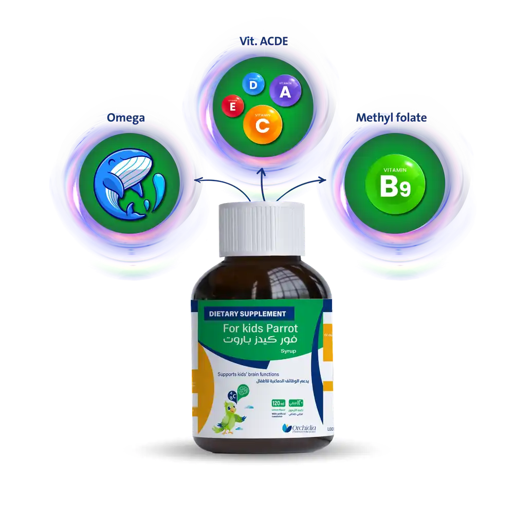 For Kids Parrot dietary supplement syrup with Omega-3 EPA & DHA, vitamins A, D, C, E, and active folate B9 to support kids’ brain functions, focus, and speech.